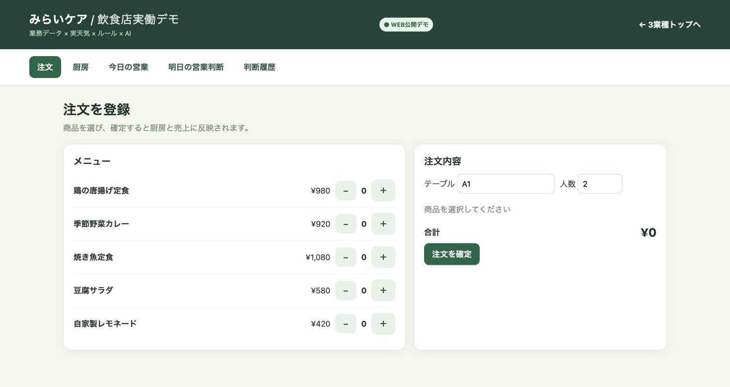 飲食店デモの注文画面。メニューと注文内容を確認する画面。